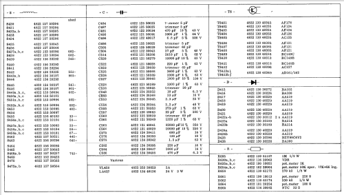 22RN691 /00; Philips; Eindhoven (ID = 1608140) Car Radio