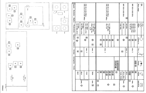 22RN702 /15; Philips; Eindhoven (ID = 1604290) Car Radio