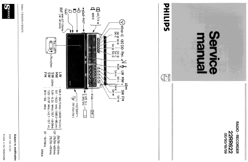 22RR622 /59; Philips Belgium (ID = 1870525) Radio