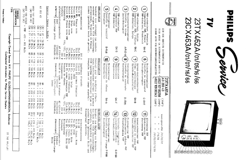 23CX463A /01 /07; Philips; Eindhoven (ID = 1511821) Television