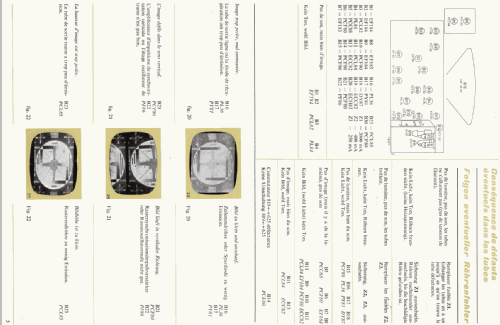 23TX302A /09B; Philips; Eindhoven (ID = 1508742) Television