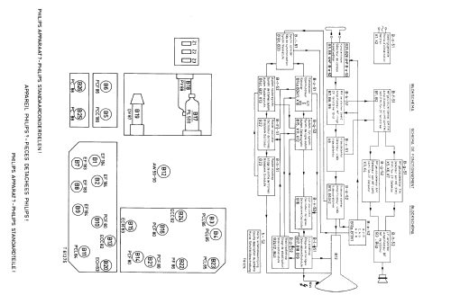 23TX350A /00B /05B /07B; Philips; Eindhoven (ID = 1509084) Televisore