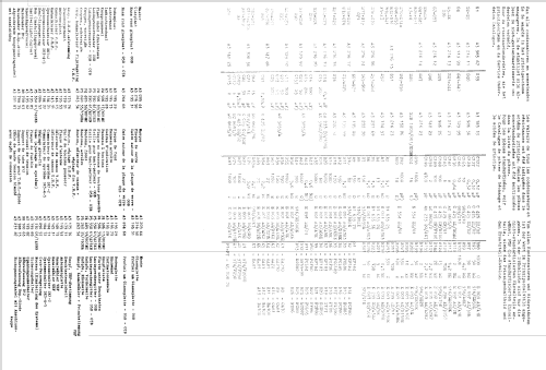 23TX350A /00B /05B /07B; Philips; Eindhoven (ID = 1509094) Television