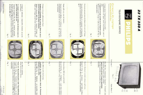 23TX350A /00B /05B /07B; Philips; Eindhoven (ID = 1509099) Télévision