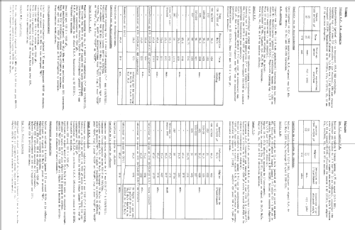 23TX350A /10B; Philips; Eindhoven (ID = 1075333) Fernseh-E