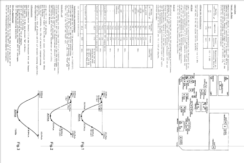 23TX351A /00B /05B /07B; Philips; Eindhoven (ID = 1510181) Television