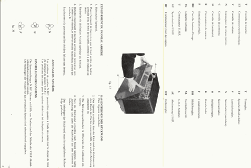 23TX351A /00BF /05BF /07BF; Philips; Eindhoven (ID = 1510138) Television