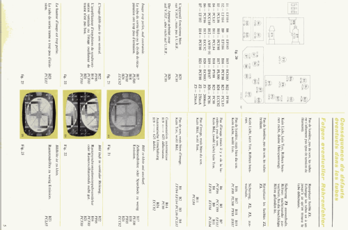 23TX351A /00F /05F; Philips; Eindhoven (ID = 1510155) Television