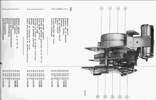 23TX353A /00B /00BF /06B /06BF; Philips; Eindhoven (ID = 1510113) Televisión