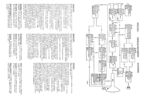 23TX371A /05B; Philips; Eindhoven (ID = 1077937) Television