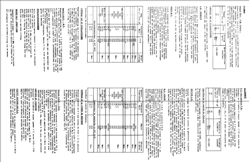 23TX371A /07B; Philips; Eindhoven (ID = 1077920) Télévision