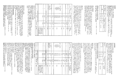 23TX371A /09B; Philips; Eindhoven (ID = 1076571) Television