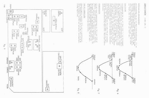 23TX380A /05; Philips; Eindhoven (ID = 1068833) Television