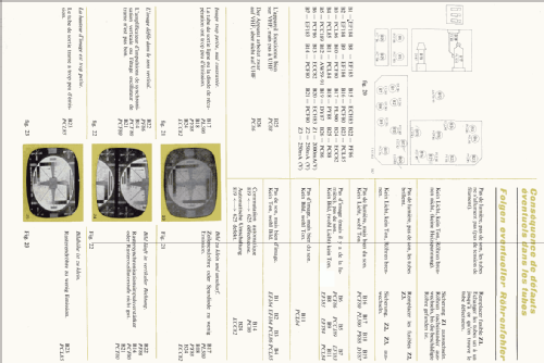 23TX380A /05; Philips; Eindhoven (ID = 1511198) Television