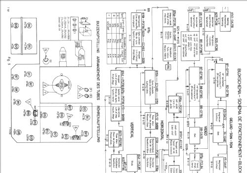 23TX380A /07; Philips; Eindhoven (ID = 1068851) Television