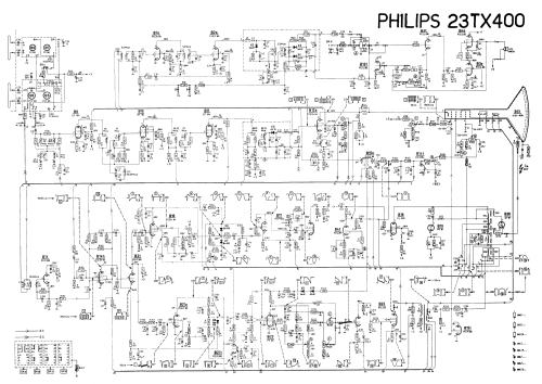 23TX400A; Philips; Eindhoven (ID = 2999433) Television