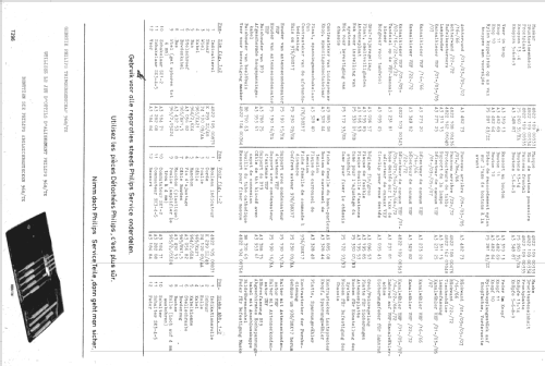 23TX461A /66 /72; Philips; Eindhoven (ID = 1511859) Television