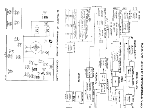 23TX550A /00; Philips; Eindhoven (ID = 1104467) Television