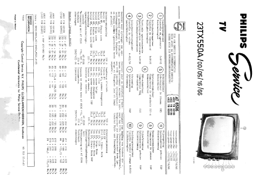 23TX550A /16; Philips; Eindhoven (ID = 1104442) Televisore