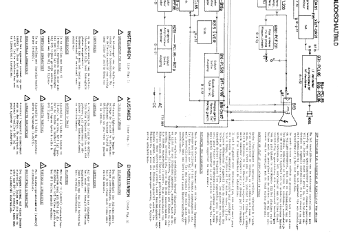 23TX550A /16; Philips; Eindhoven (ID = 1104446) Television