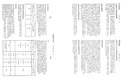 23TX550A /16; Philips; Eindhoven (ID = 1104449) Television