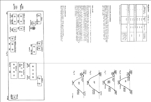 23TX550A /66; Philips; Eindhoven (ID = 1104494) Television