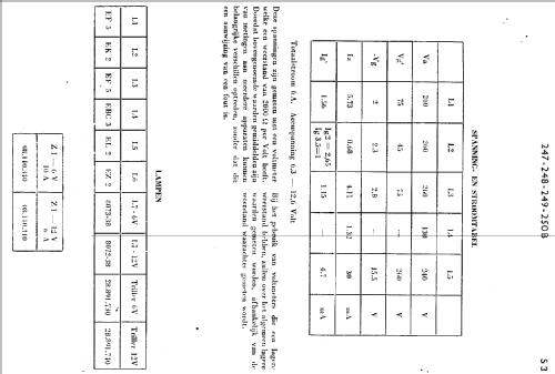 247B; Philips; Eindhoven (ID = 39632) Car Radio