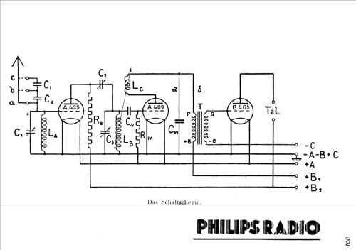 2499; Philips; Eindhoven (ID = 86847) Radio