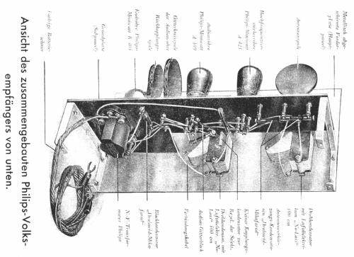 2499; Philips; Eindhoven (ID = 86848) Radio