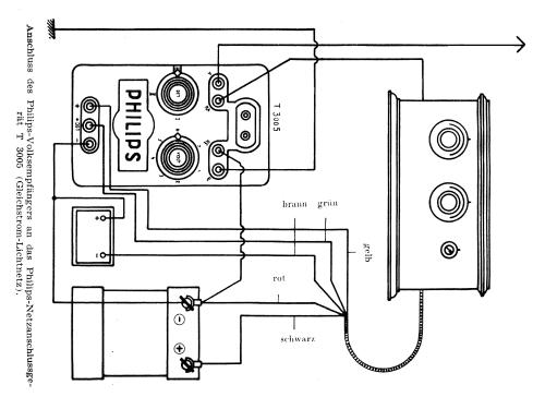 2499; Philips; Eindhoven (ID = 86849) Radio