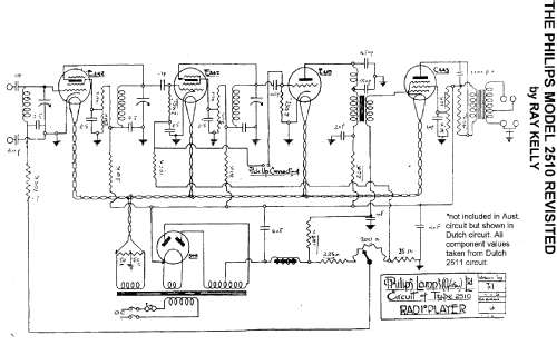 2510; Philips; Eindhoven (ID = 166311) Radio