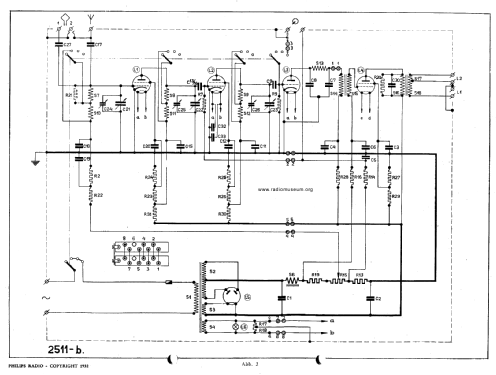 2511; Philips; Eindhoven (ID = 4204) Radio