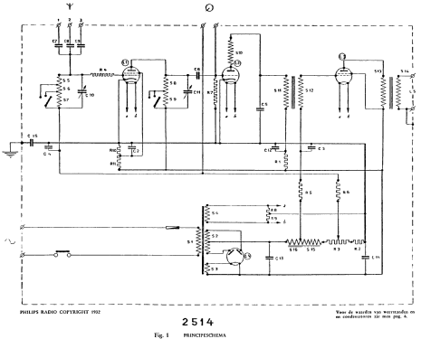 2514; Philips; Eindhoven (ID = 662229) Radio