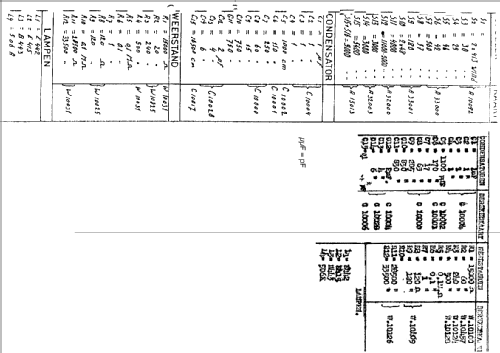 2514; Philips; Eindhoven (ID = 662230) Radio