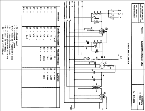 2532; Philips; Eindhoven (ID = 656682) Radio