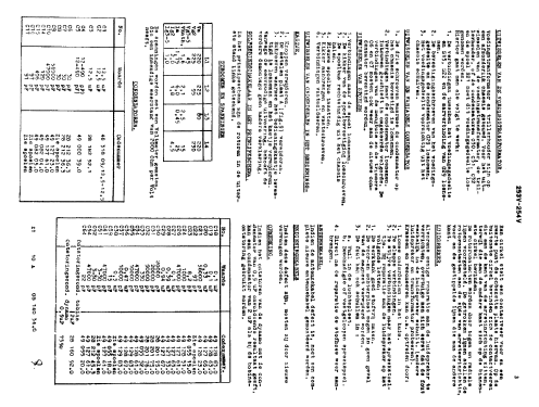 253V; Philips; Eindhoven (ID = 2518306) Car Radio