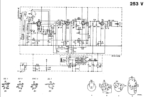 253V; Philips; Eindhoven (ID = 36255) Car Radio