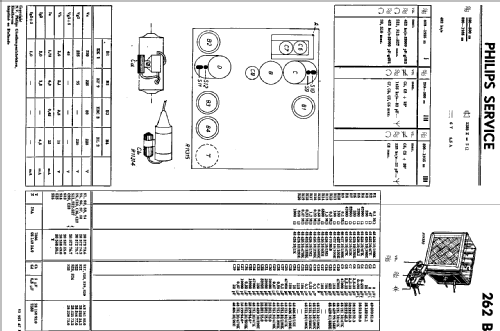 262B; Philips; Eindhoven (ID = 41402) Car Radio
