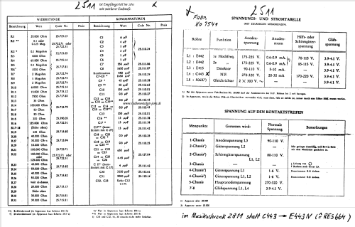 2811; Philips; Eindhoven (ID = 634603) Radio