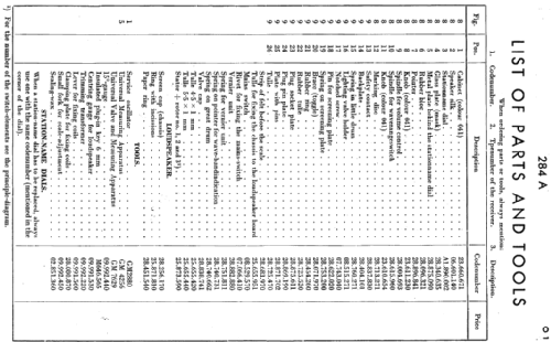 284A; Philips; Eindhoven (ID = 349805) Radio