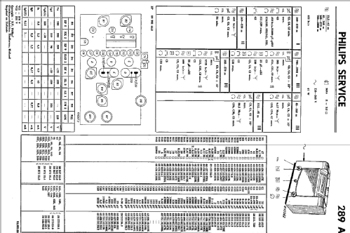 289A; Philips; Eindhoven (ID = 93757) Radio