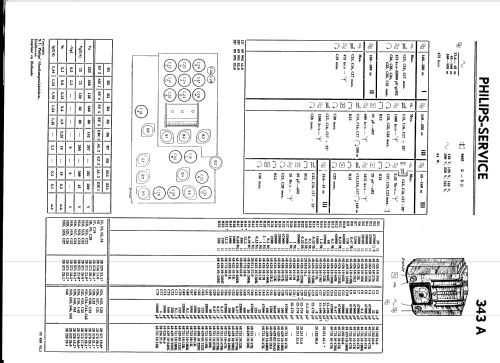 343A; Philips; Eindhoven (ID = 695991) Radio