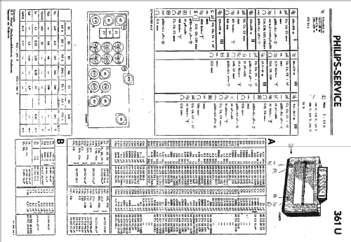 361U /50; Philips; Eindhoven (ID = 2443273) Radio