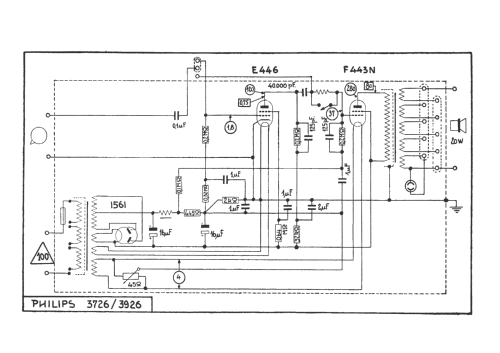 3726; Philips; Eindhoven (ID = 952334) Verst/Mix