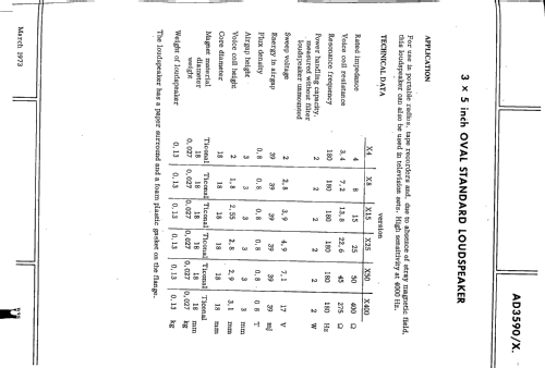 3 X 5 inch Oval Standard Loudspeaker AD3590 /X4 /X8 /X15 /X25 /X50 /X400; Philips; Eindhoven (ID = 2419234) Speaker-P