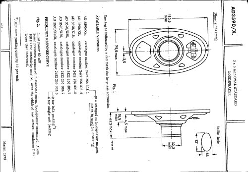 3 X 5 inch Oval Standard Loudspeaker AD3590 /X4 /X8 /X15 /X25 /X50 /X400; Philips; Eindhoven (ID = 2419235) Speaker-P