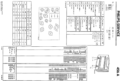 456A; Philips; Eindhoven (ID = 2008543) Radio