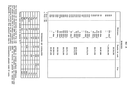 461A -20; Philips; Eindhoven (ID = 2010576) Radio