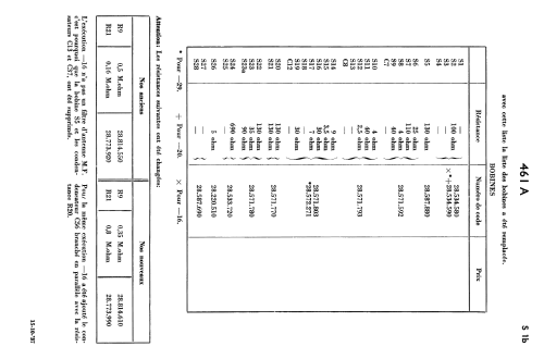 461A -20; Philips; Eindhoven (ID = 2010578) Radio