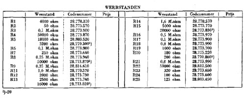 461U; Philips; Eindhoven (ID = 1939762) Radio